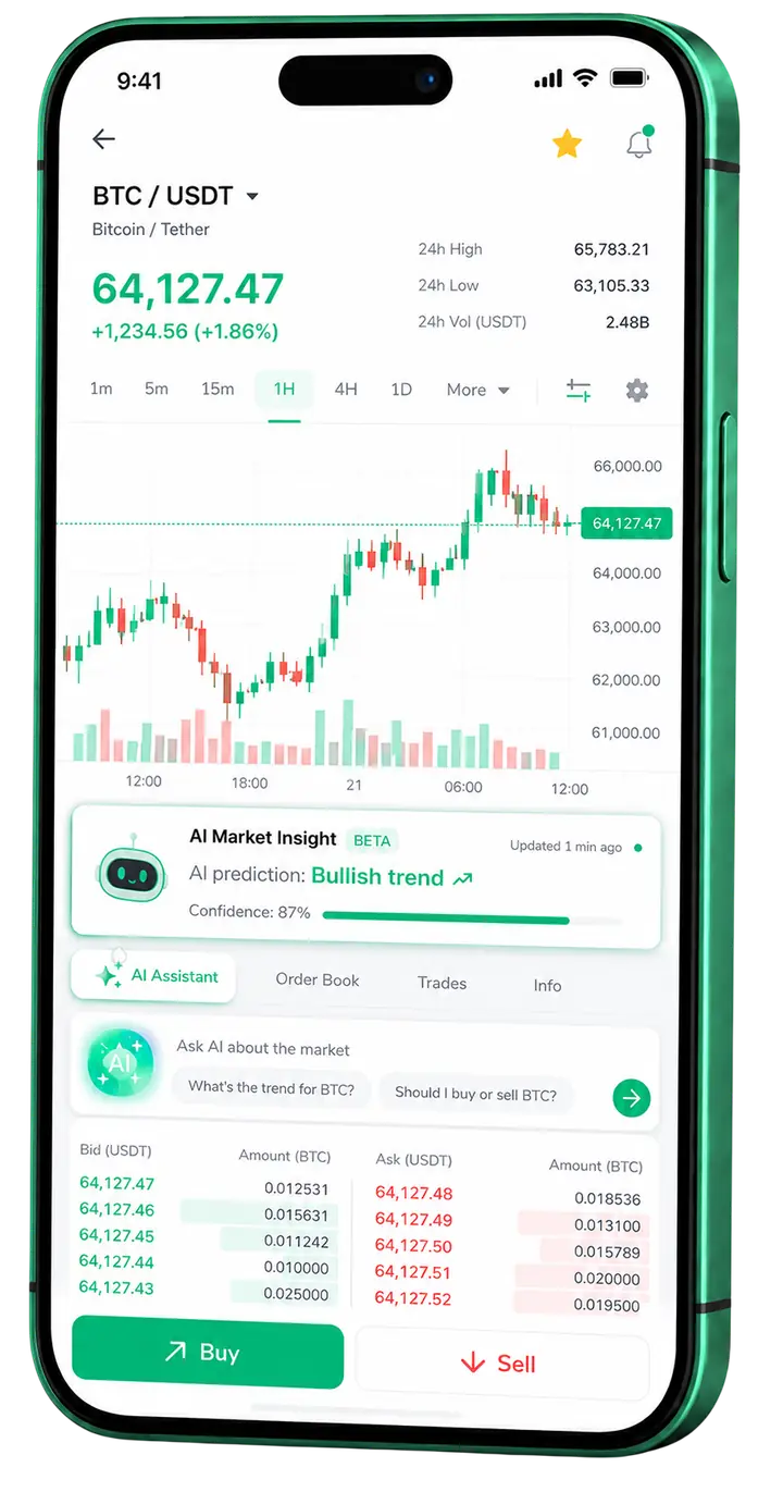 Promenade Earnd — plataforma móvil Vista móvil de trading Promenade Earnd
